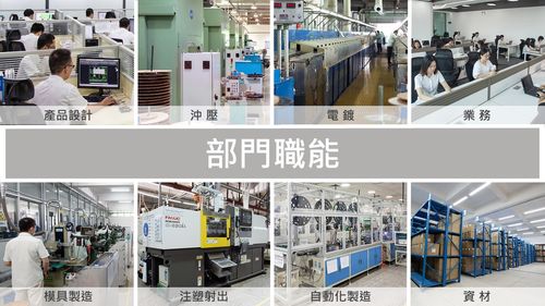 技術創新驅動，格康電子深耕汽車連接器定制化服務